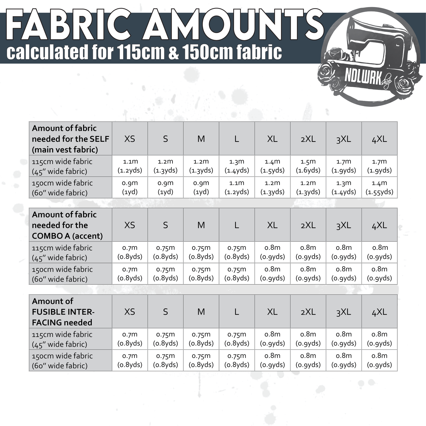 Fabric requirements chart for the Structured Fitted Vest, sizes XS–4XL, calculated for 115cm (45") and 150cm (60") wide fabric. Lists amounts in metres and yards for three materials: the main vest fabric (self), the accent fabric (Combo A), and fusible interfacing. Main fabric ranges from about 0.9m to 1.7m depending on width and size.