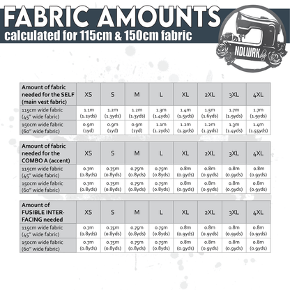 Fabric requirements chart for the Structured Fitted Vest, sizes XS–4XL, calculated for 115cm (45") and 150cm (60") wide fabric. Lists amounts in metres and yards for three materials: the main vest fabric (self), the accent fabric (Combo A), and fusible interfacing. Main fabric ranges from about 0.9m to 1.7m depending on width and size.