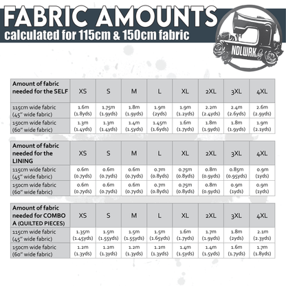 NDLWRKshop fabric amounts chart for the Lune jacket pattern, calculated for 115cm (45") and 150cm (60") wide fabric across sizes XS to 4XL. Three separate tables cover the self fabric, lining fabric, and Combo A quilted pieces. Self fabric ranges from approximately 1.3m to 2.6m depending on size and fabric width. Lining ranges from 0.6m to 0.9m. Quilted combo fabric ranges from 1.2m to 2.1m. All amounts are listed in both meters and yards.