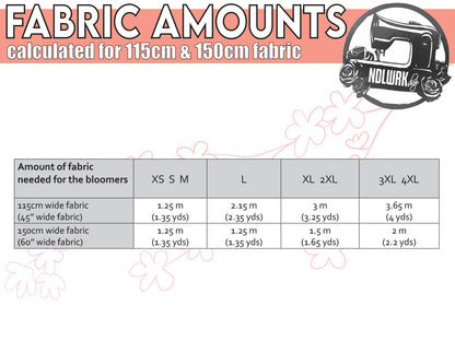 an image with a table explaining how much fabric is needed for multiple sizes and fabric widths