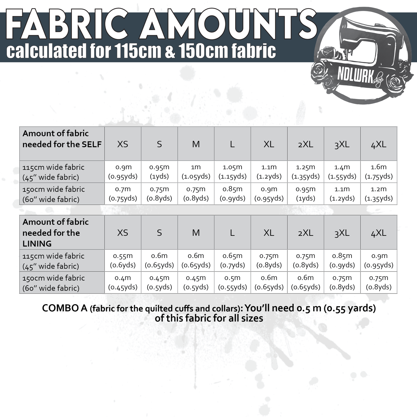 Sciel Jacket Sewing Pattern | Cropped Jacket Pattern | Tutorial Book