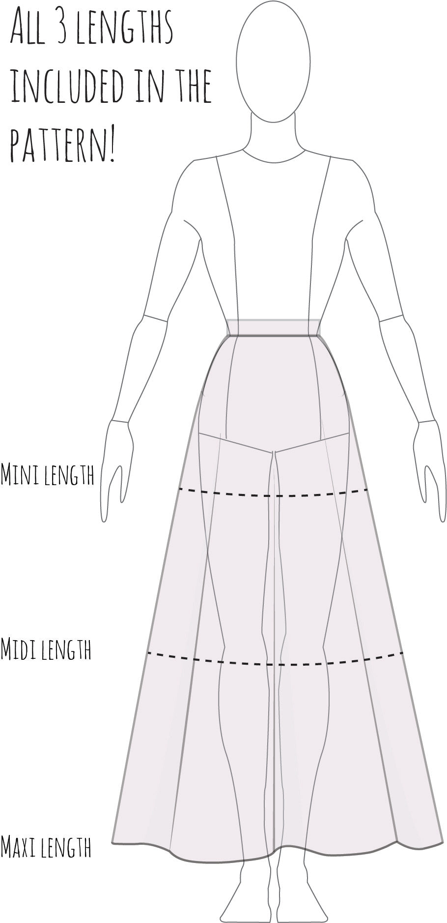 DIY: How To Draw A Circle Skirt Pattern? - anicka.design